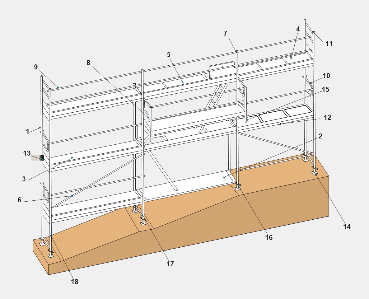 70B SYSTEM FOR SCAFFOLDING PLT