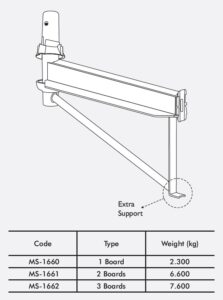 Batten Hop-Up Brackets