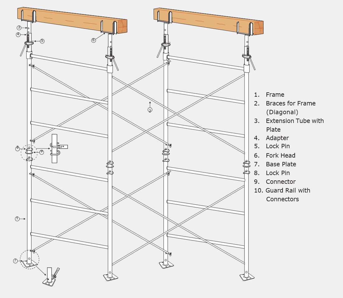 MSLX SYSTEM