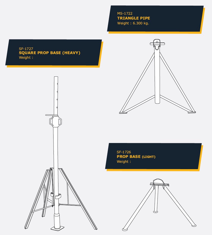 PROPS & COLUMN CLAMPS 2