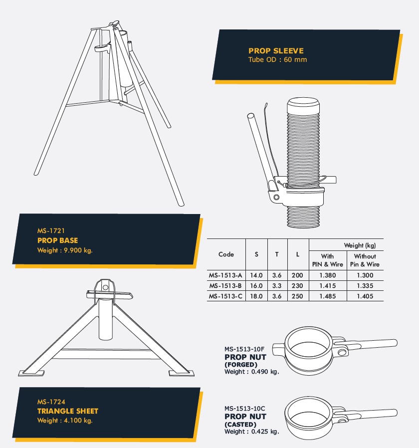 PROPS & COLUMN CLAMPS 3