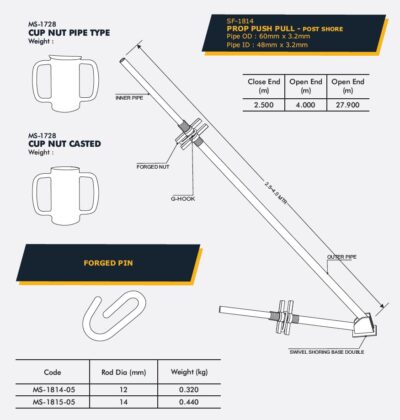 PROPS & COLUMN CLAMPS 5