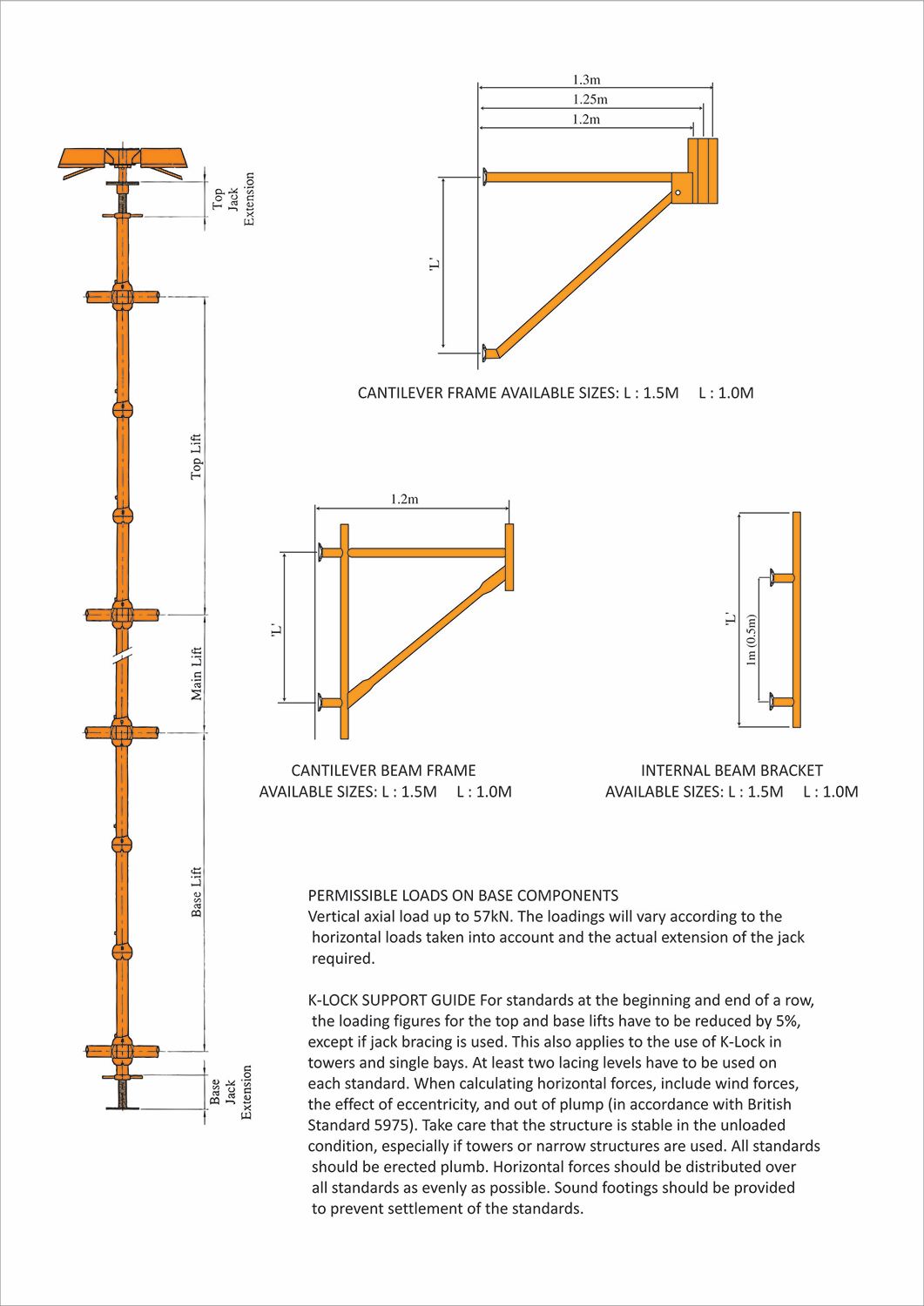 K-LOCK TECHNICAL DETAILS